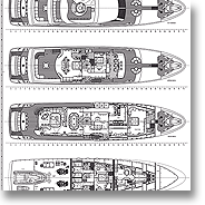 Sydac - 124' Little Ship